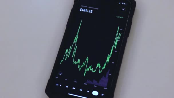 Ltc Year Chart Black Phone Placed Table — Stok video