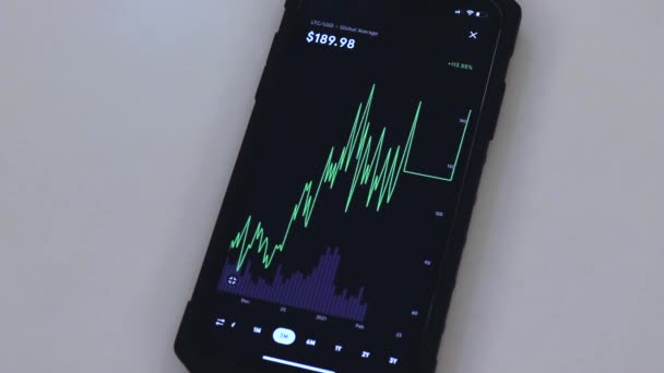 Ltc Months Chart Black Phone Placed Table — Stok Video
