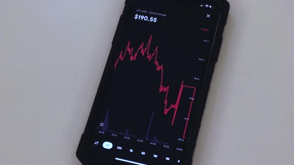 Ltc Chart Black Phone Placed White Table — Stok Video