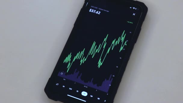 Polkadot Chart Black Phone Placed White Table — Stockvideo
