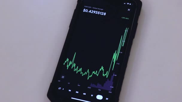 Stellar Chart Black Phone Placed White Table — Vídeos de Stock