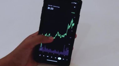 Woman looking through ADA 1 Week chart on Black smartphone