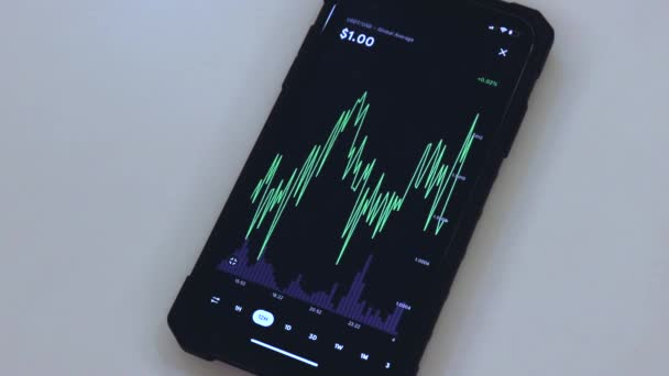 Usdt Hours Chart Black Phone Placed Table — Stok video