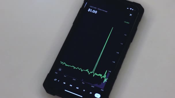 Usdt Chart Black Phone Placed Table — Stok Video