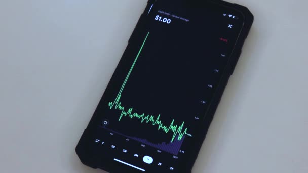 Usdt Tether Chart Black Phone Placed Table — Stok Video
