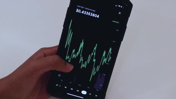 Woman Browsing Xlm Charts Phone — Wideo stockowe