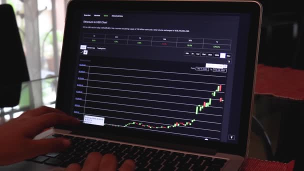 Woman Browsing Ethereum Eth Usd Candle Chart — Video