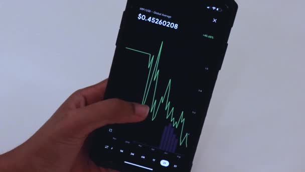 Woman Looking Xrp Years Chart Black Smartphone — Stockvideo