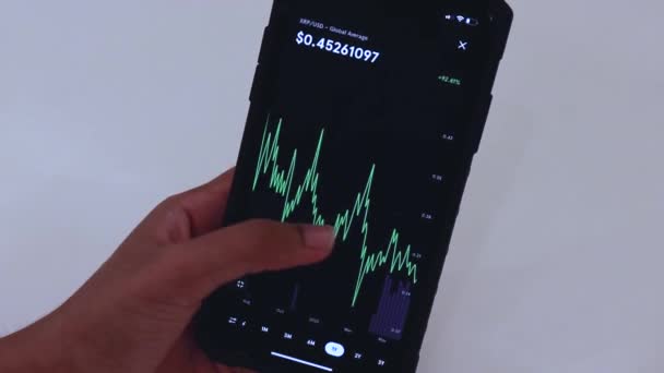 Woman Looking Xrp Year Chart Black Smartphone — Stok video