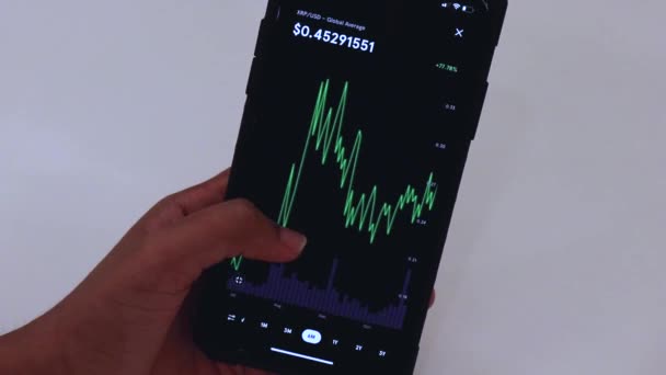 Woman Looking Xrp Months Chart Black Smartphone — Stok Video