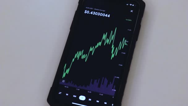 Xlm Day Chart Black Phone Placed Table — Αρχείο Βίντεο