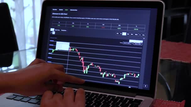 Woman Going Eth Days Candle Stick Charts Laptop — Stok Video