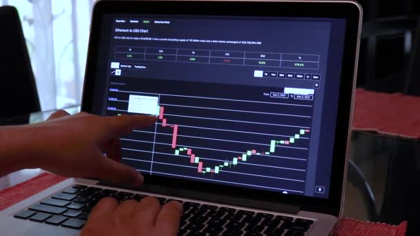 Woman Going Eth Day Candle Stick Charts Laptop — Αρχείο Βίντεο