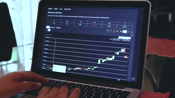 Woman Going Eth 180 Days Candle Stick Charts Laptop — Vídeo de Stock