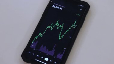 ETH 3 days chart on a black phone placed on a table