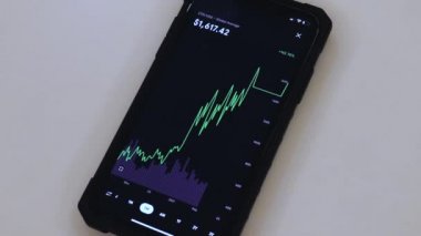 ETH 3 Months chart on a black phone placed on a white table