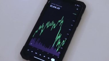 ETH chart on a black phone placed on a table