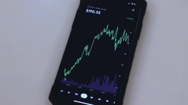 LTC 1 Day chart on a black phone placed on a table