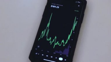 LTC 2 year chart on a black phone placed on a table