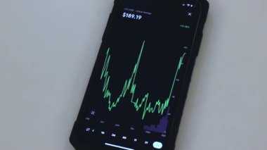 LTC 3 year chart on a black phone placed on a table