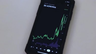 XLM 1 year chart on a black phone placed on a table