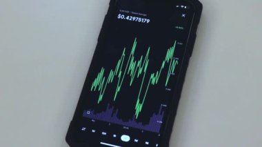 XLM 3 Days chart on a black phone placed on a table