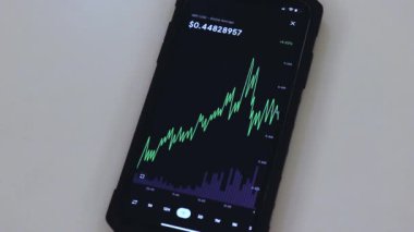 XRP 1 Day chart on a black phone placed on a table