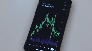  XRP 1 Month chart on a black phone placed on a table.