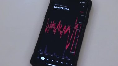  XRP 1 Hour chart on a black phone placed on a table
