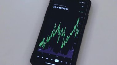 XRP 3 days chart on a black phone placed on a table