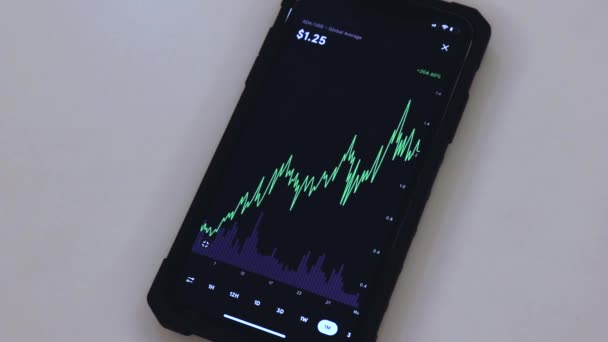 Ada Month Chart Black Phone Placed Table — Αρχείο Βίντεο