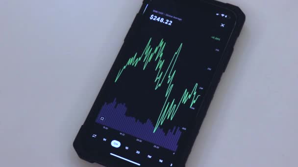 Binance Chart Black Phone Placed White Table — Αρχείο Βίντεο