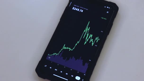 Bnb Month Chart Black Phone Placed Table — Wideo stockowe