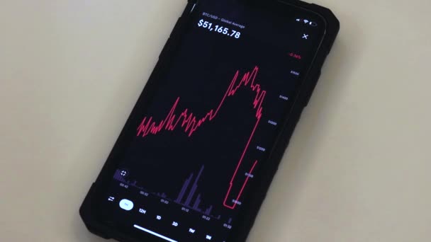 Btc Hour Chart Black Phone Placed Table — Wideo stockowe