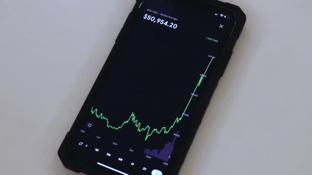 Btc Years Chart Black Phone Placed White Table — Vídeo de stock