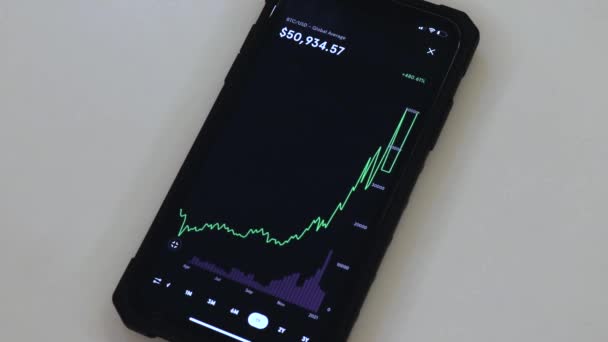 Btc Bitcoin Chart Black Phone Placed White Table — Stok video