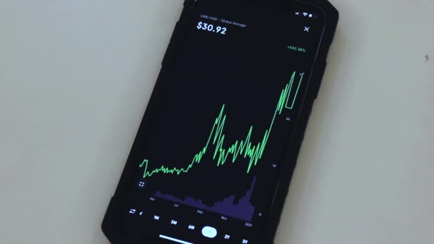 Chainlink Chart Black Phone Placed White Table — Wideo stockowe
