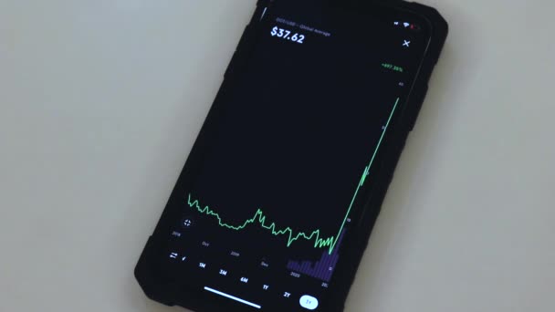 Dot Chart Spike Cellphone Table — Stockvideo