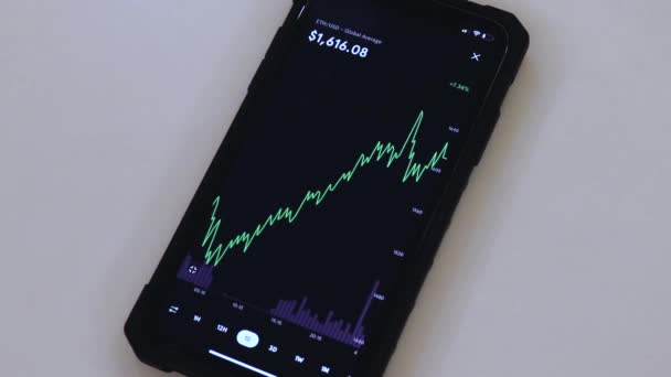 Eth Day Chart Black Phone Placed Table — Wideo stockowe