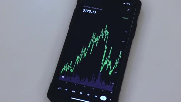 Ltc Month Chart Black Phone Placed Table — Stock Video