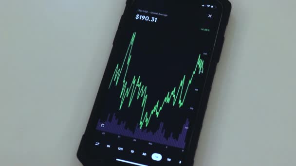 Ltc Week Chart Black Phone Placed Table — Stok Video