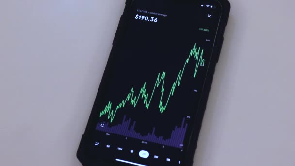 Ltc Days Chart Black Phone Placed Table — Stok Video