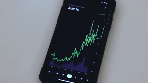 Ltc Month Chart Black Phone Placed Table — Stok Video