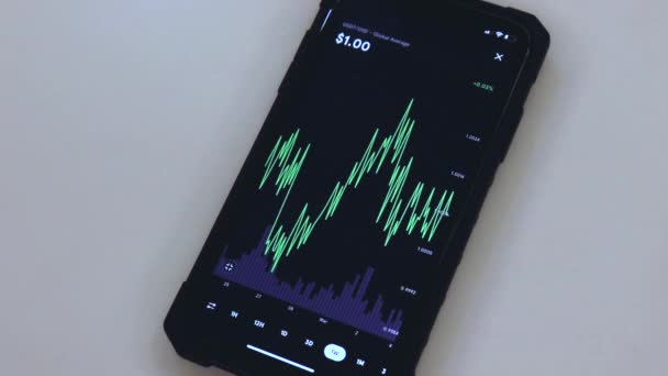 Usdt Week Chart Black Phone Placed Table — Stock Video
