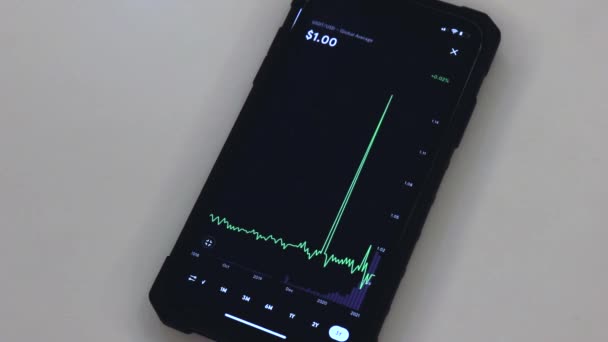 Usdt Chart Black Phone Placed Table — Stock video