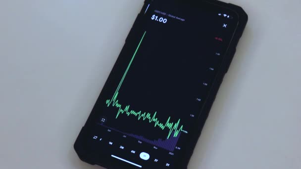 Usdt Tether Chart Black Phone Placed Table — Αρχείο Βίντεο