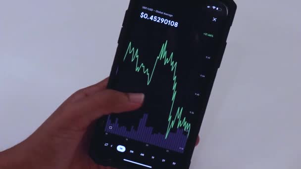 Woman Browsing Xrp Charts Phone — Stockvideo