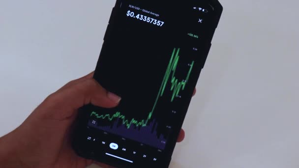 Woman Looking Xlm Months Chart Black Smartphone — Stock Video