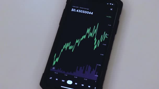 Xlm Day Chart Black Phone Placed Table — Vídeo de stock