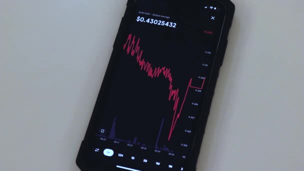 Xlm Hour Chart Black Phone Placed Table — Stok Video